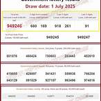 thailand lottery today result number
